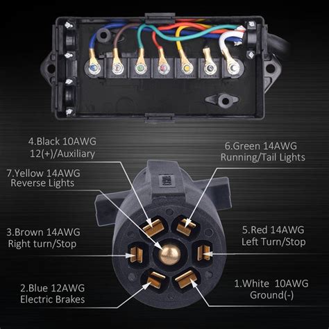 7 way electrical service cable box|7 way trailer wiring box.